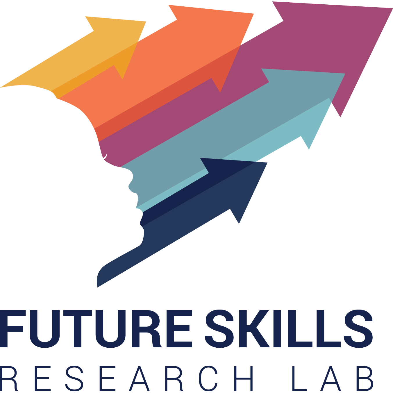 Future Skills Research Lab Logo